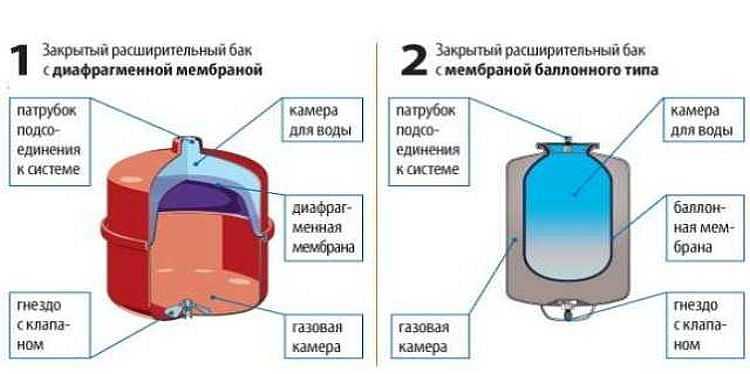 Кракен площадка vk2 top